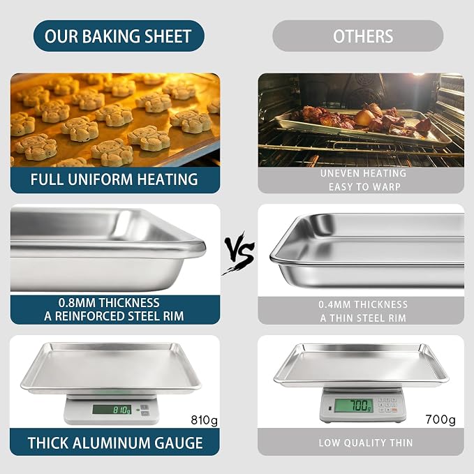6 Pack Half Size Baking Sheet Pan Set, Aluminum Commercial Quality Cookie Sheet - Image 4