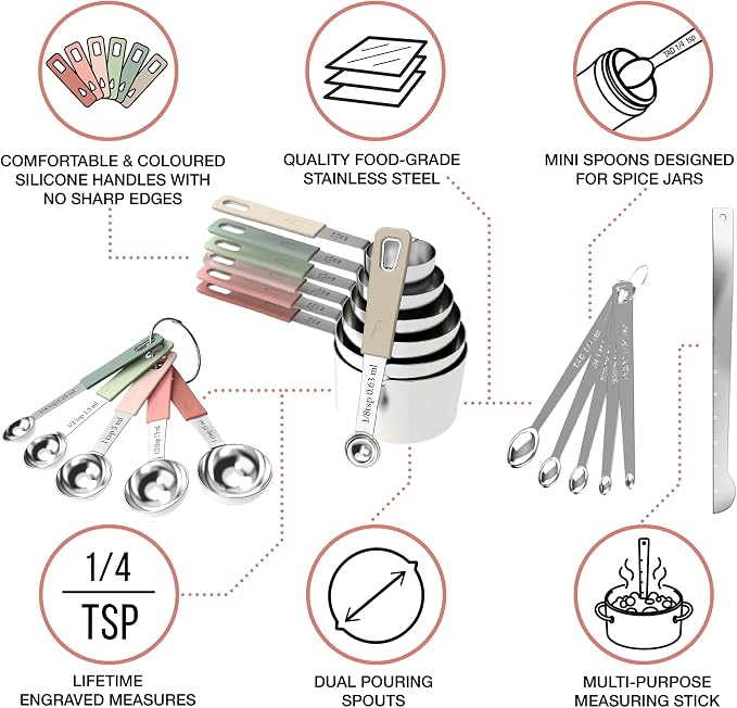 CuttleLab 22-Piece Stainless Steel Measuring Cups and Spoons Set, Tad Dash - Image 3
