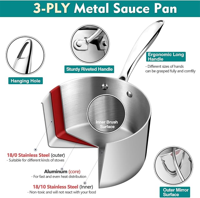 P&P CHEF 1 Quart Tri-Ply Stockpot and Saucepan, Stainless Steel Sauce Pan - Image 4