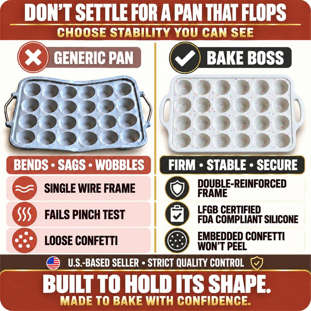 Silicone Mini Muffin Pan, 24 Cup 2 Pack with Metal Reinforced Frame