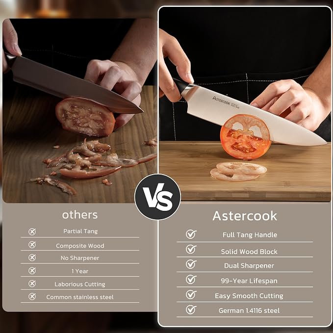 Astercook Knife Set, Kitchen Knives Set - Image 2