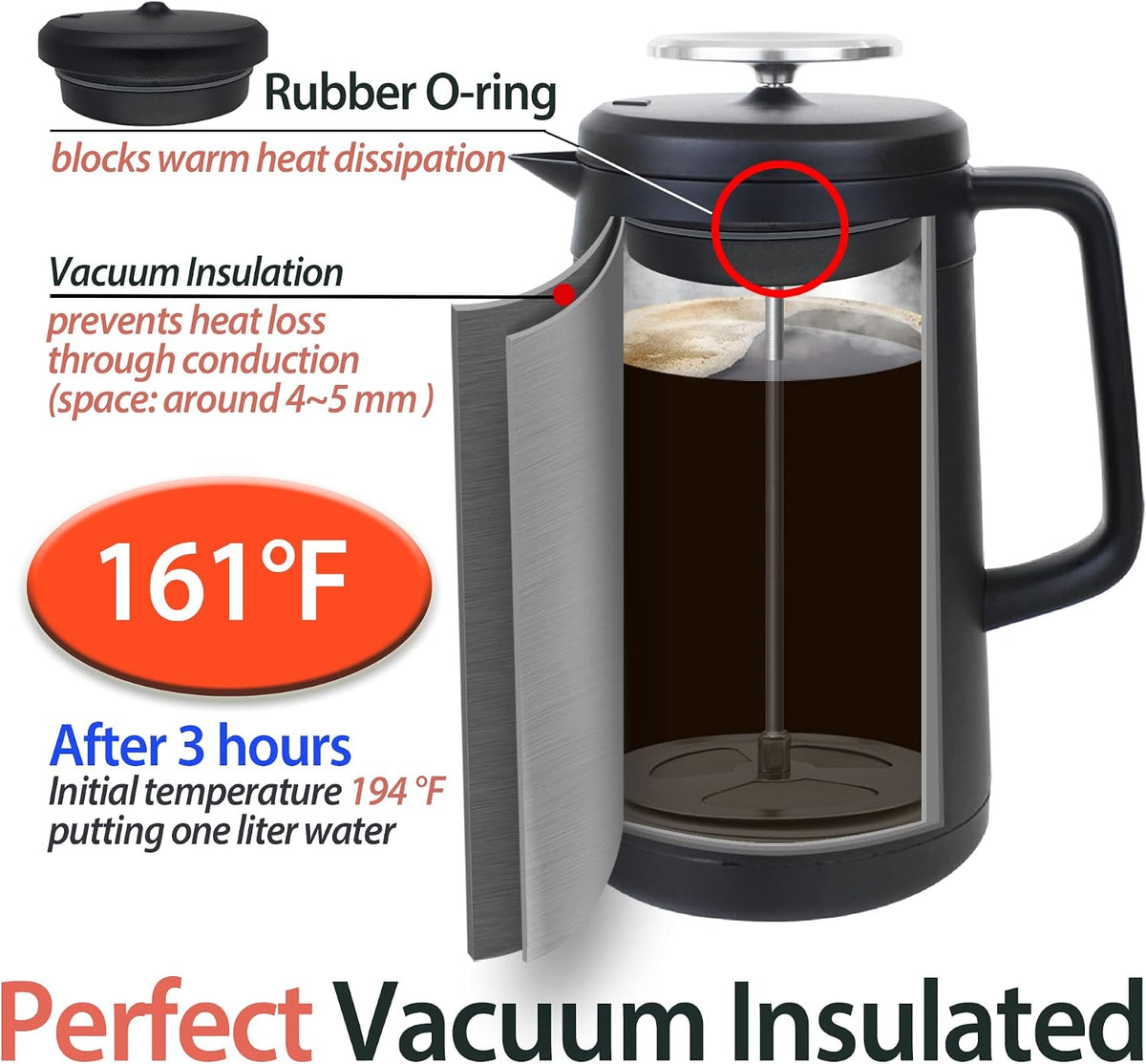 34oz Double Vacuum Insulation Large Silicone French Press Coffee