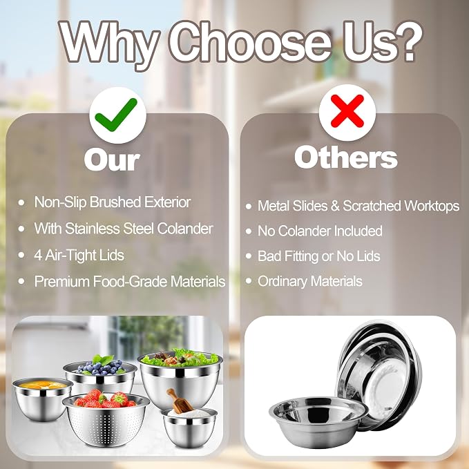 DUTZUN Stainles Steel Mixing Bowls - Image 3