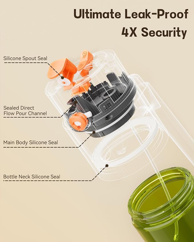 OURCABECUE Upgrade 2 in 1 Oil Sprayer - Image 5