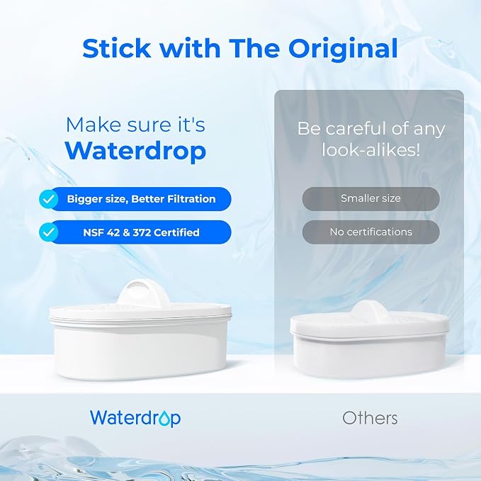 Waterdrop PF-01A Water Filter Replacement - Image 3