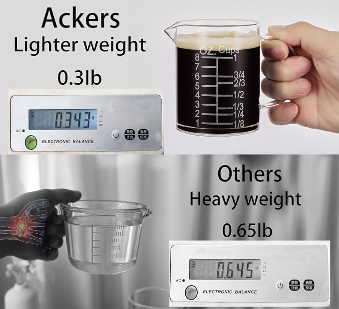Ackers Etched Graduated Glass Measuring Cup - Image 5