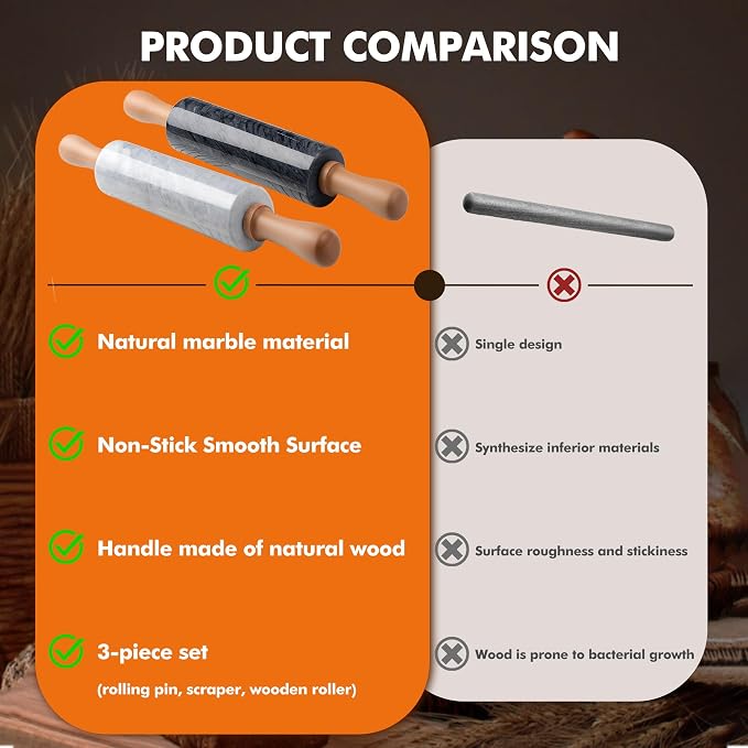 18.5 inches Marble Rolling Pin, Large Non-Stick Dough Roller, - Image 8