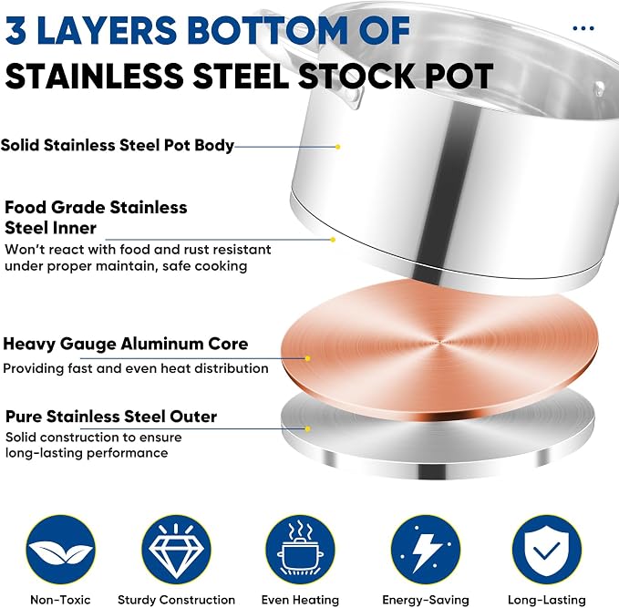 TeamFar 5 QT Stock Pot, Tri-ply Bottom Stainless Steel Stockpot Cooking Soup - Image 3