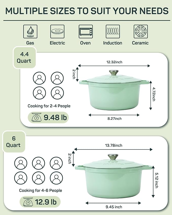 Ciwete 6 QT Dutch Oven Pot - Image 7
