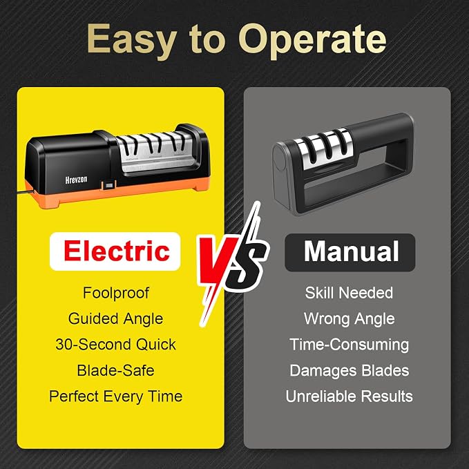 Knife Sharpener Electric for Kitchen Knives, - Image 8