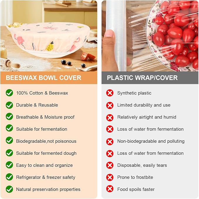 Reusable Bowl Covers for Bread Proofing（2 Large）- Cotton Beeswax Bowl Covers - Image 6