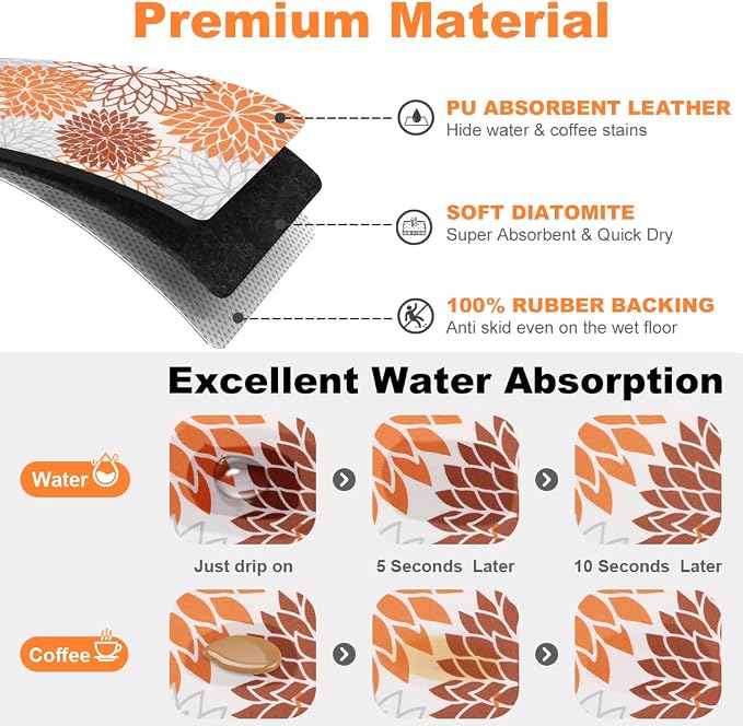 Findosom 2PCS 16" x 24" Fall Dish Drying Mat & 24" x 5.5" Sink Splash Guard - Image 3