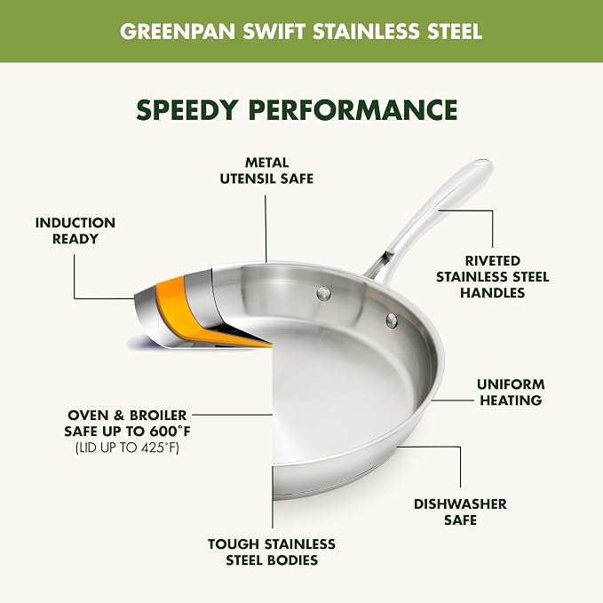 GreenPan Stainless Steel Cookware Set, 11 Piece, Induction Cookware, Dishwasher - Image 6