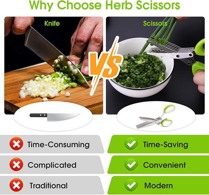 Herb Scissors, Kitchen Shears - Image 5