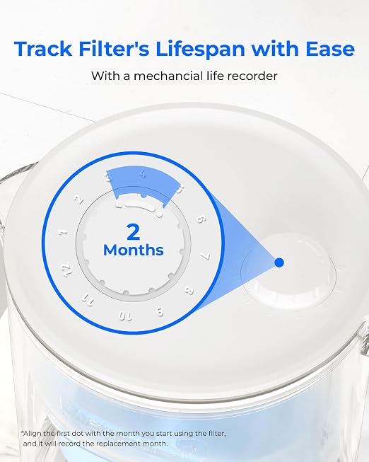 Waterdrop PT-72C-A Glass Alkaline Water Filter Pitcher, Eco-Friendly, Enhances - Image 8
