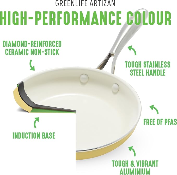 GreenLife Artisan Healthy Ceramic Nonstick, 1QT and 2QT Saucepan Pot Set - Image 4
