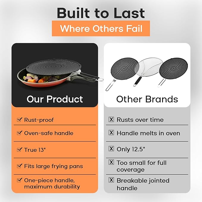 Splatter Screen for Frying Pan | USA Brand | 13-Inch Black, Fit Pans Silicone - Image 4
