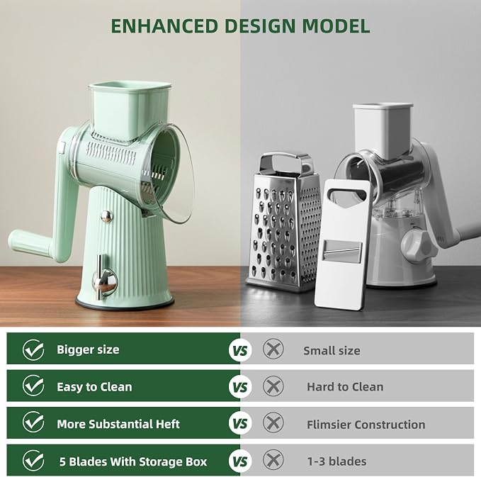 Rotary Cheese Grater with Handle - Image 5