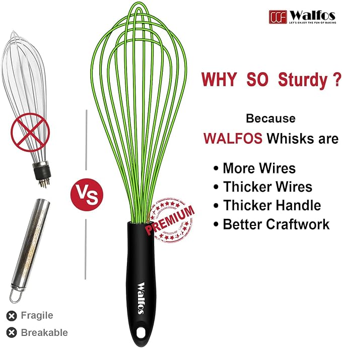 Walfos Silicone Whisk, Rubber Whisks - Image 7