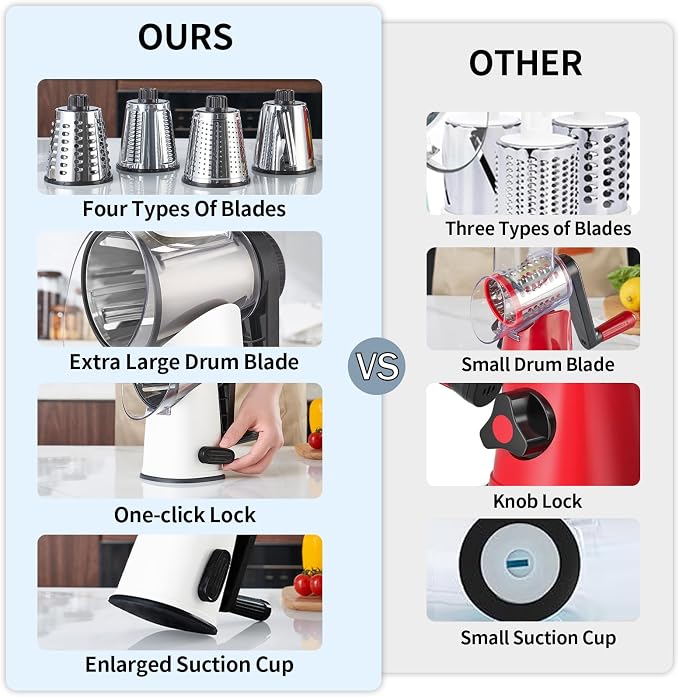 VEKAYA Rotary Cheese Grater Hand Crank - Image 2