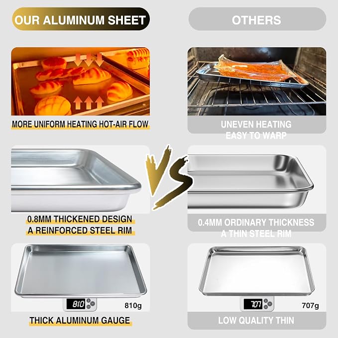 Commercial Quality Baking Sheet Pan Set, Natural Aluminum Cookie Sheet - Image 3
