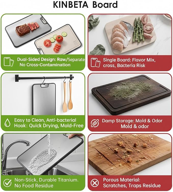 Cutting Board, Titanium Cutting Boards - Image 3