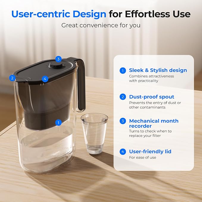 Waterdrop PT-05BL-L Water Filter Pitcher, NSF Certified, 200-Gallon Long-Life - Image 8