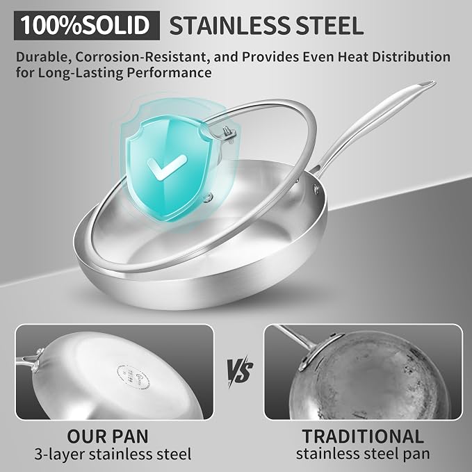 LOLYKITCH 8 Inch Tri-ply Stainless Steel Frying Pan - Image 4