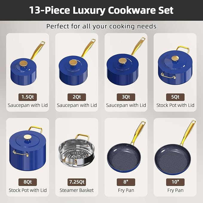 Nuwave Lux LE 13-Pc Cookware Set - Image 7