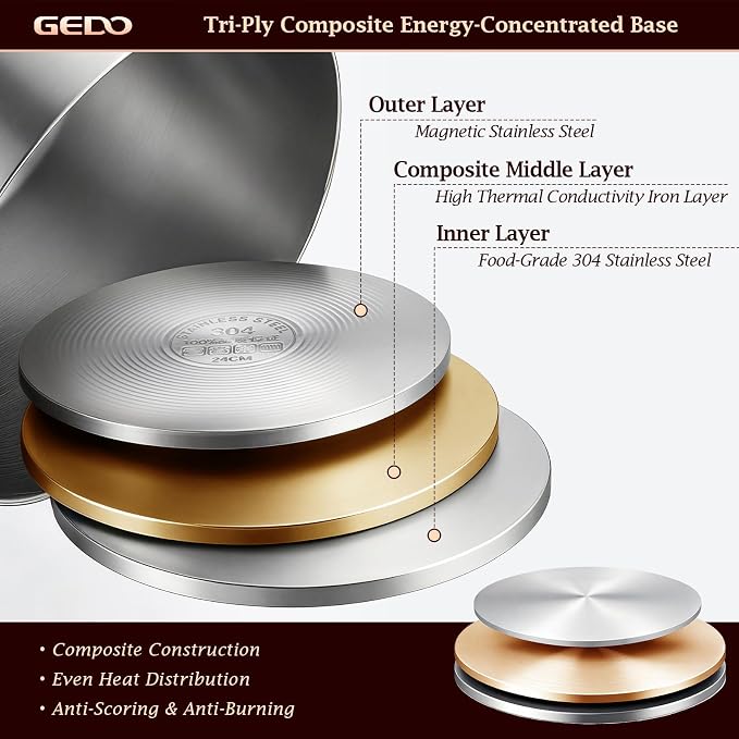 GEDO Food-Grade 304 Stainless Steel Stock Pot, Thickened Cooking Pot - Image 5