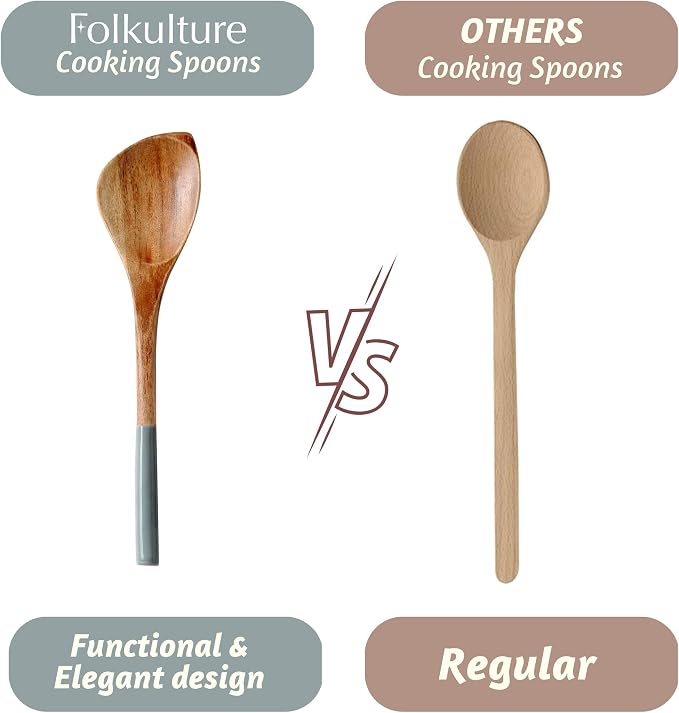Folkulture Wooden Spoons for Cooking | 12" Premium Acacia Wooden Utensil Set of - Image 8