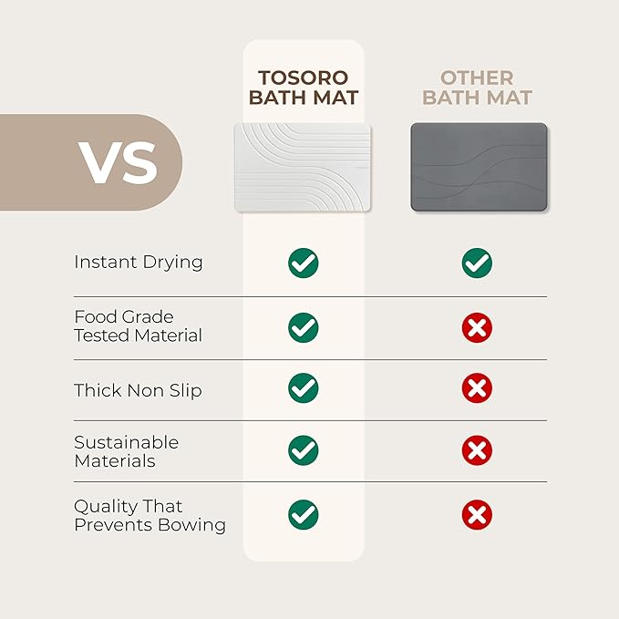 TOSORO - Stone Bath Mat Diatomaceous Earth Shower Mat Non-Slip Super Absorbent - Image 5