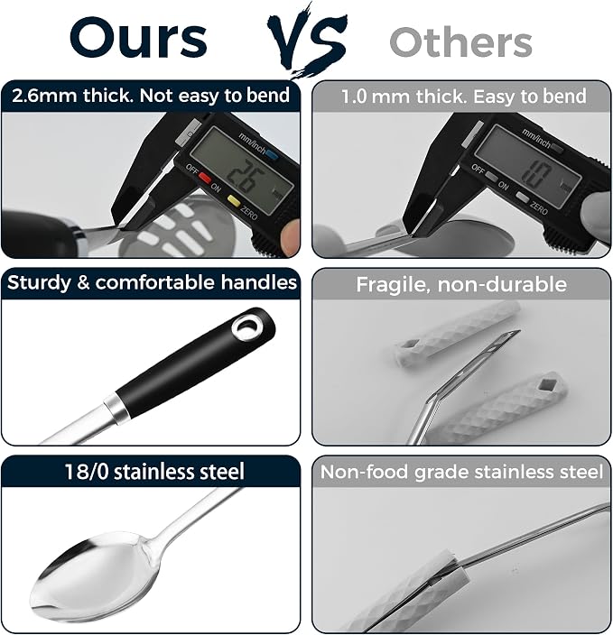 14-in Cooking Spoons Set, Heavy Duty 18/0 Stainless Steel Large Serving Spoons - Image 2
