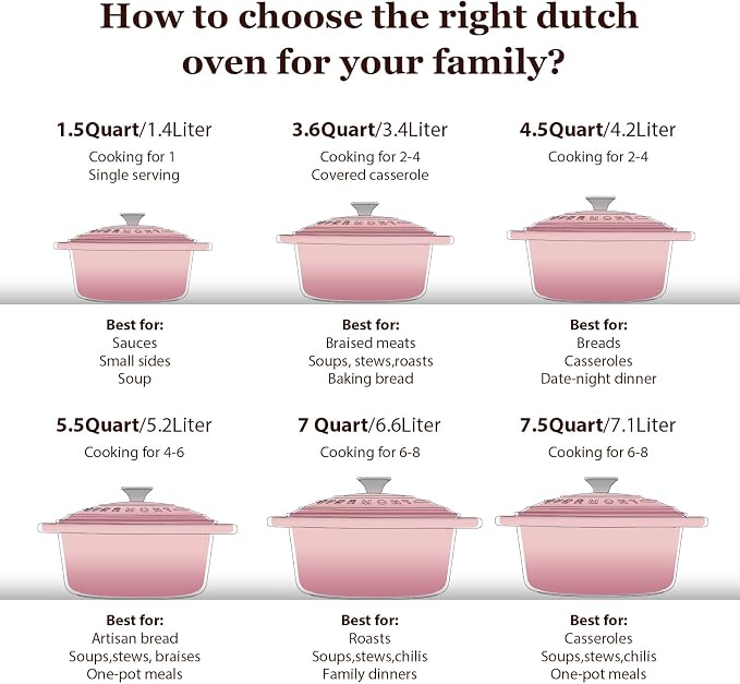 Overmont Enameled Cast Iron Dutch Oven - Image 7