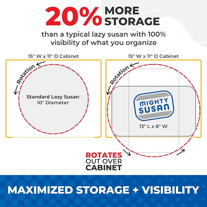 Mighty Susan 2-Tier Lazy Susan Pantry Organizer – Steel Reinforced Turntable - Image 5