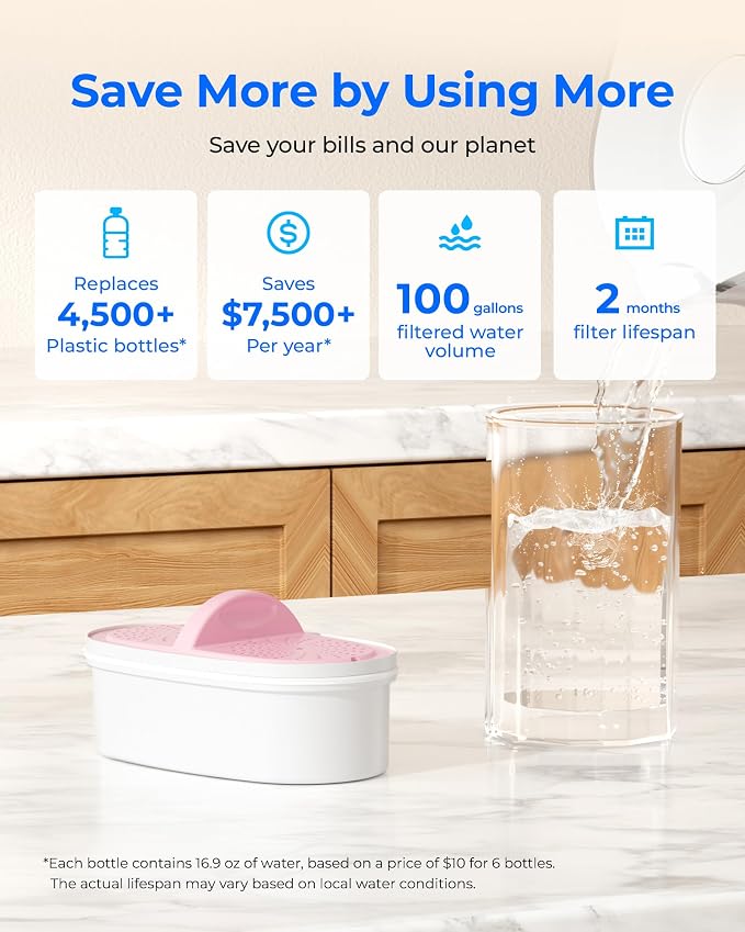 Waterdrop PF-01MG Magnesium Water Filter Replacement - Image 8