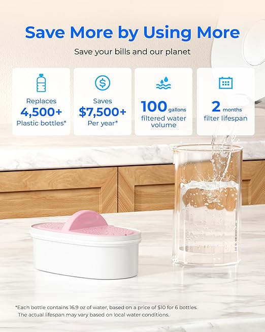Waterdrop PF-01MG Magnesium Water Filter Replacement - Image 8