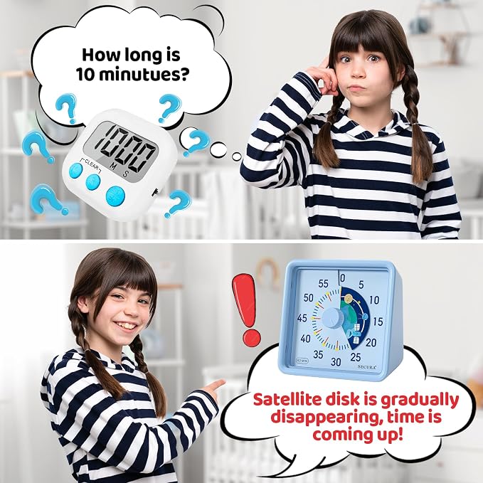 Secura 60-Minute Visual Timer for Kids, Time Clocks, Countdown Timer for Office - Image 2