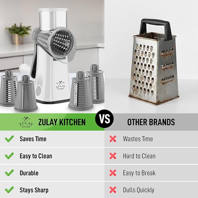 Zulay Kitchen Rotary Cheese Grater 5 Blade Cheese Shredder - Image 2