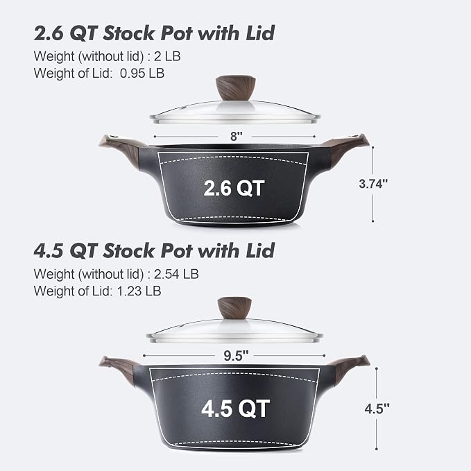 SENSARTE Nonstick Stock Pot - Image 2