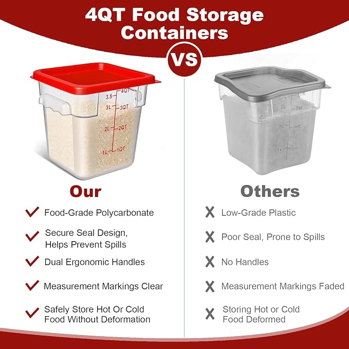 4 Pack 4QT Food Storage Containers - Image 5