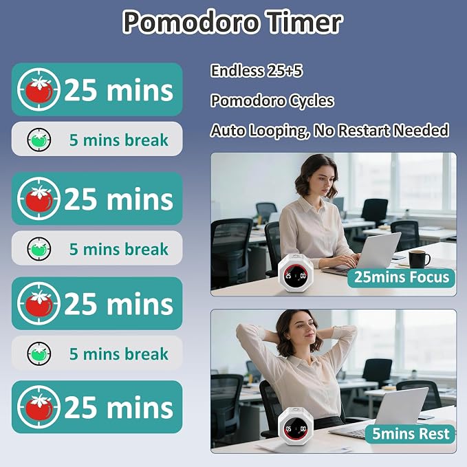 Rechargeable Pomodoro Timer, Magnetic Kitchen Timer - Image 3