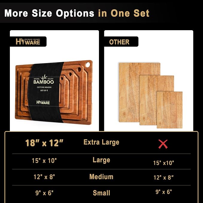 Hiware 4 Pieces Extra Large Wooden Cutting Boards Set- Bamboo Cutting Boards - Image 7