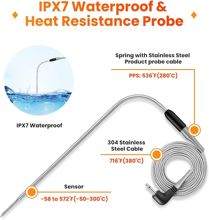 SMARTRO ST54 Dual Probe Digital Meat Thermometer - Image 8