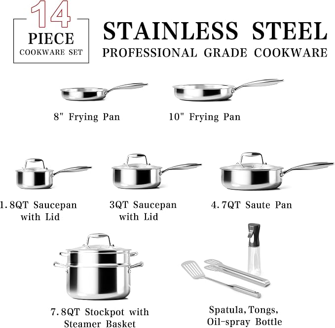 Stainless Steel Cookware Set - Image 2