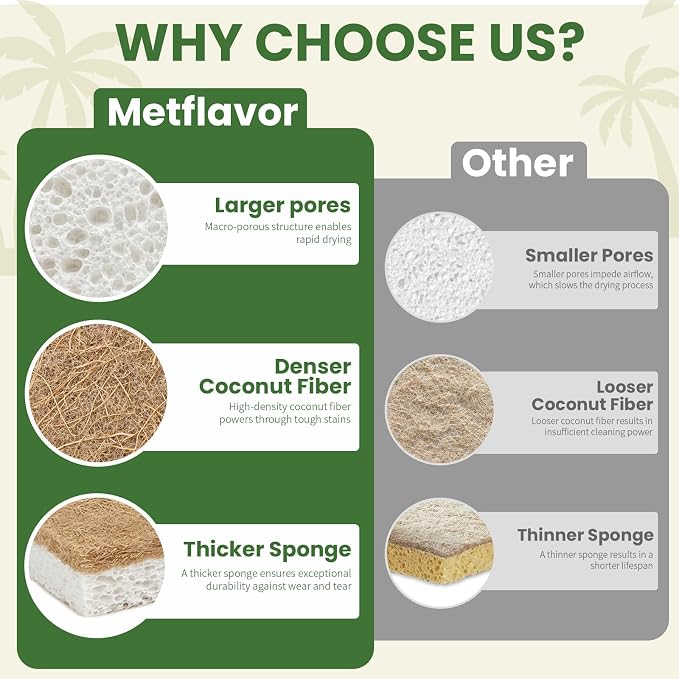 Metflavor 12 Pack Natural Kitchen Sponges, Biodegradable Non-Scratch Cellulose - Image 4