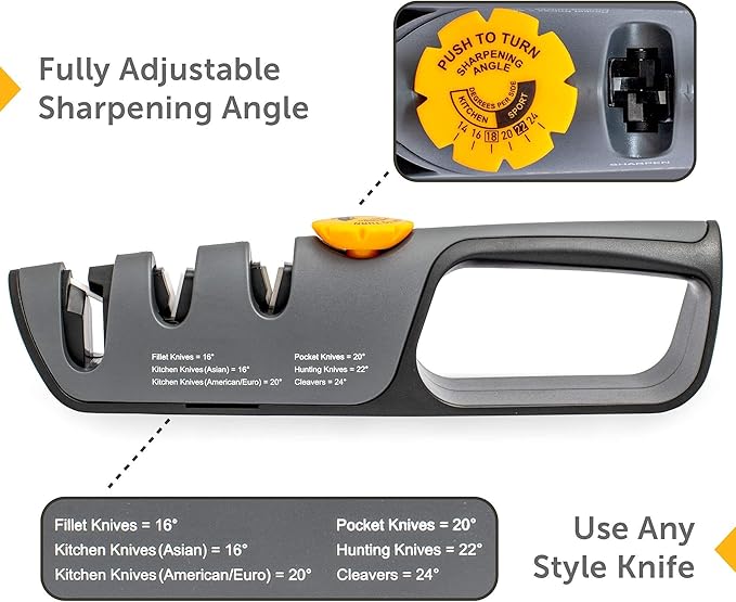RazorSharp™ Knife Sharpener - Image 3