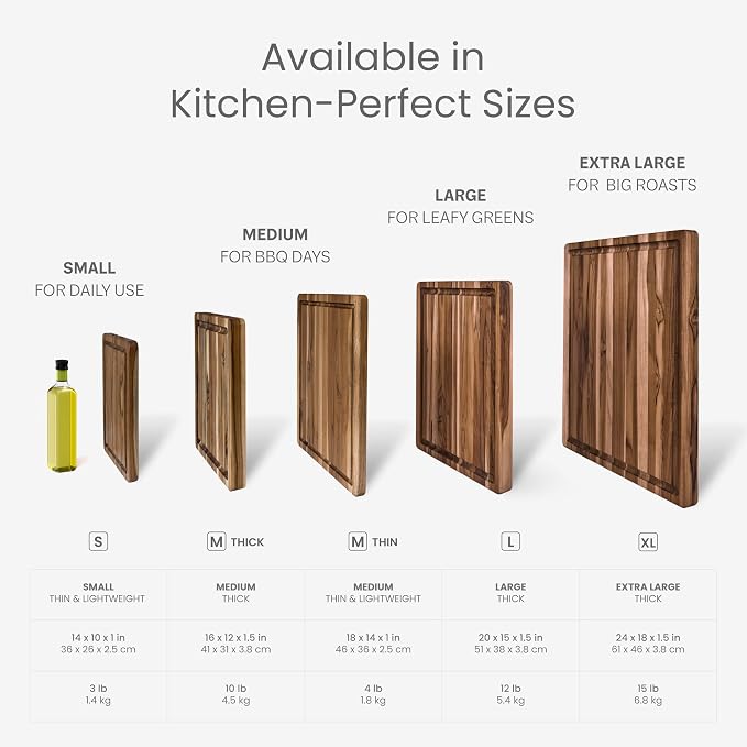 Teakhaus Carving Board and Cutting Board Oil Set - Image 5