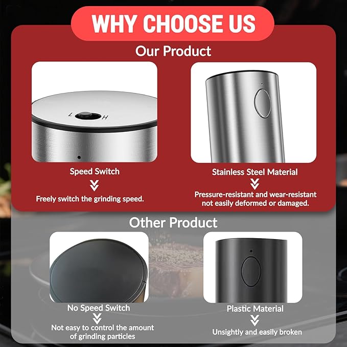 Electric Salt and Pepper Grinder Set - Image 8