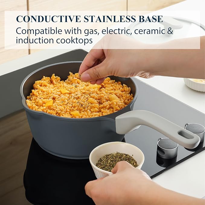 PRICUSIS Nonstick Saucepan - Image 5